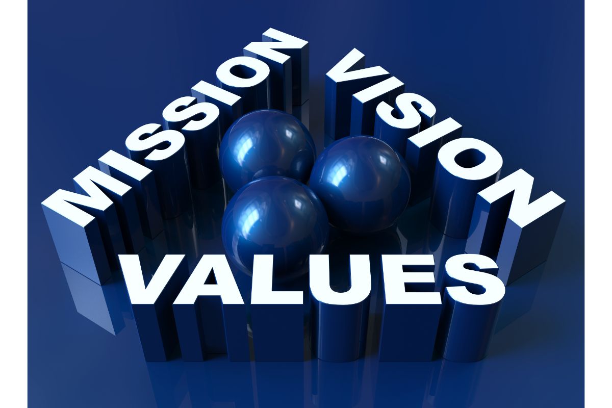 A diagram showing the words Values, Mission, Vision